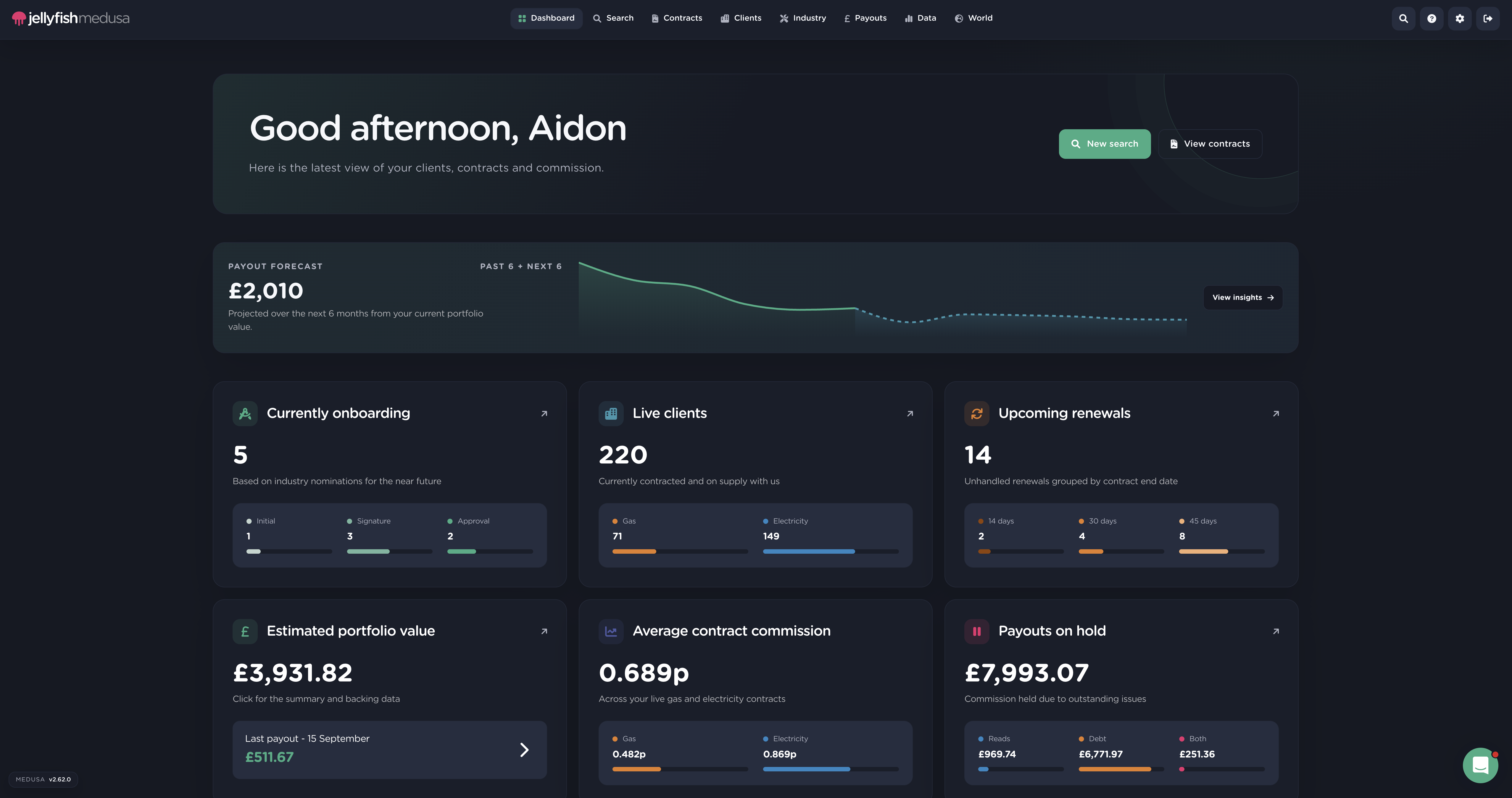 The Medusa partner dashboard, showing client, contract and commission tools